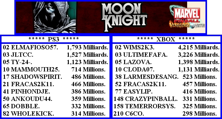 Ps3 contre Xbox. Moonkn10