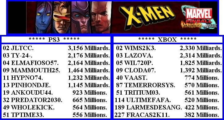 Ps3 contre Xbox. X-men10