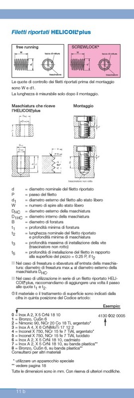 Problema vite reggi braccio Giradischi Telefunken Helico10