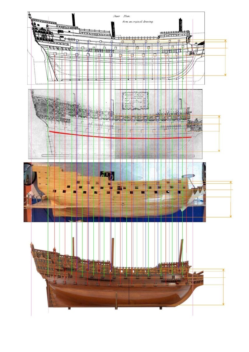 Sovereign of the Seas [Altaya 1/84°] de jammy91 - Page 15 Compar10