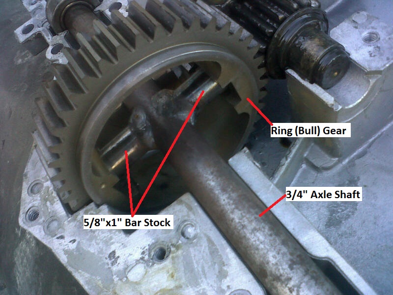 Locking A Peerless Transaxle... The Doc Locker! Video Added 2/23/14 Docloc14