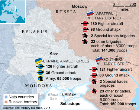 Russia moving in on the Ukraine Russia10