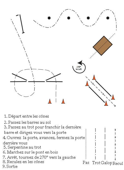 [Trail class n°1] Parcours !  Trail10