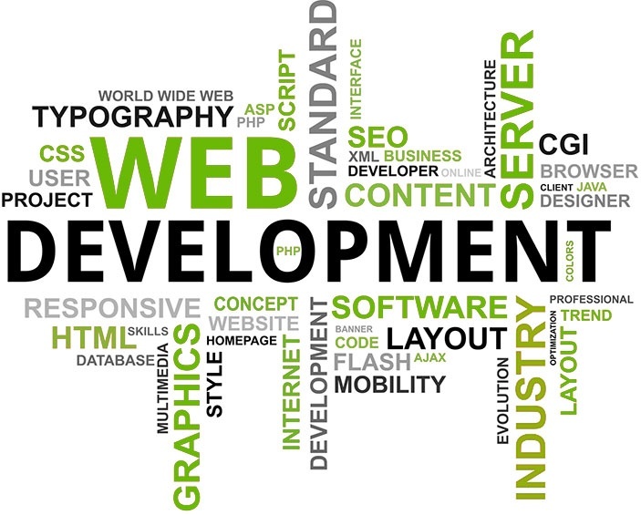 τεχνολογία - ΤΕΧΝΟΛΟΓΙΑ Προγραμματισμός Ιστοσελίδων: Πώς να γίνουμε Web Developer Iiiiii14