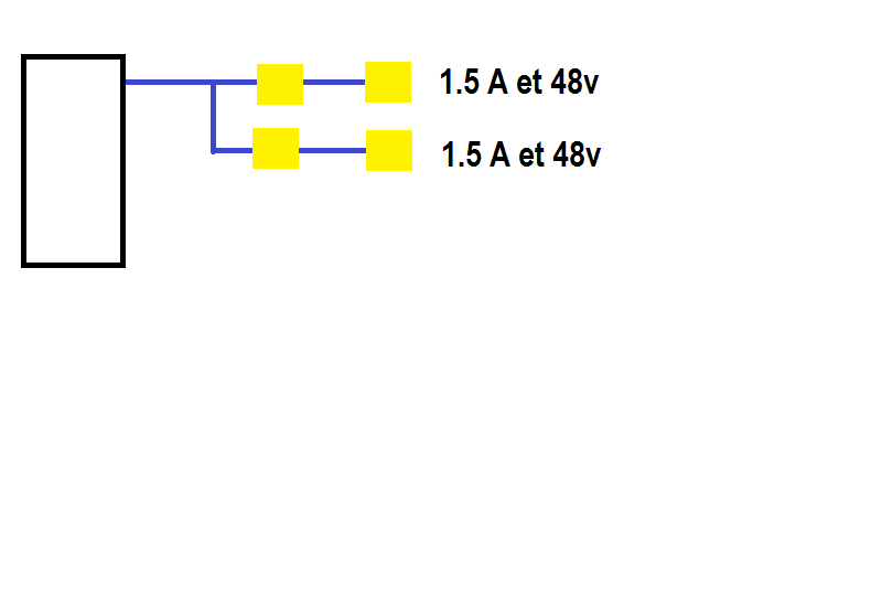 Quel type de drivers ? Led10