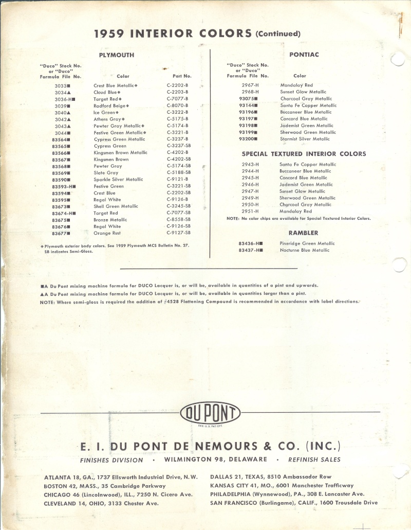 1959 Pontiac Color codes Dupont10