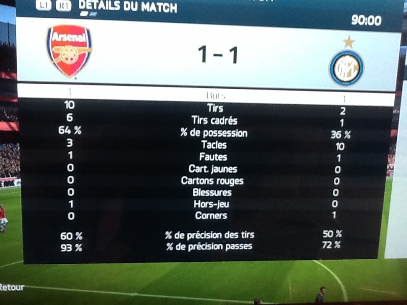 Arsenal vs Inter Stats17