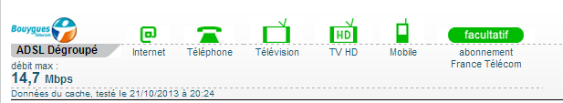 Sensation - Test d'éligibilité Bbox Sensation ADSL : quel débit ? Captur12