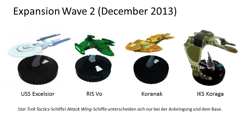 Releases (Stand: 03.11.2013) Wave_210