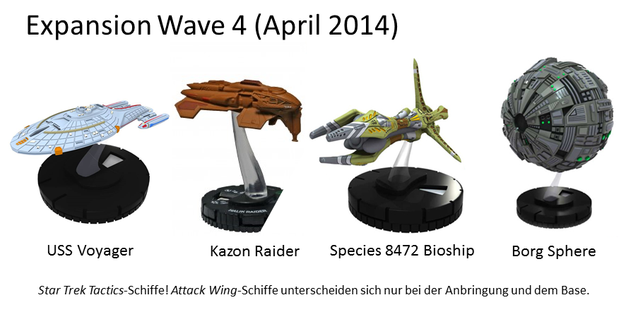 Releases (Stand: 03.11.2013) Wave_410