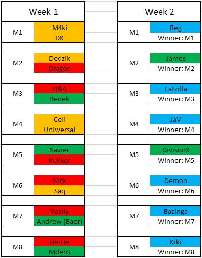 Rules: KO Week 1 Koweek10