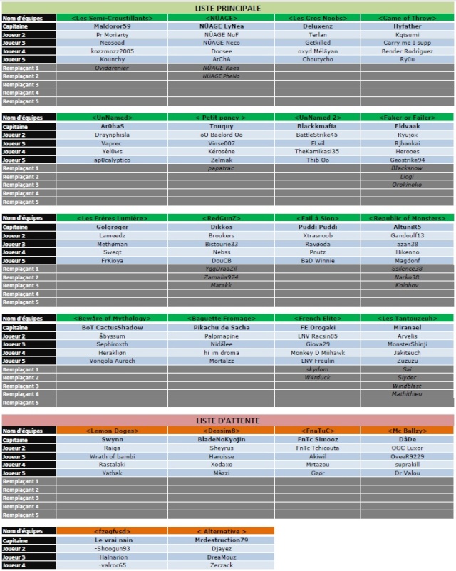 League of Legends - Play IT tournament #1 - Page 4 Liste_13