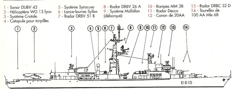 Frégate ASM Tourville au 1/400 par Dewoitine 16671711