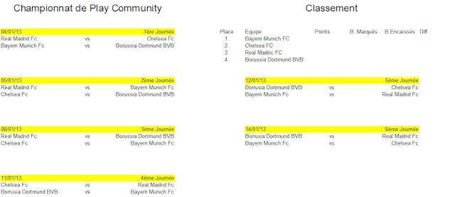 [FIFA 14] Tournoi P4C Sans_t12