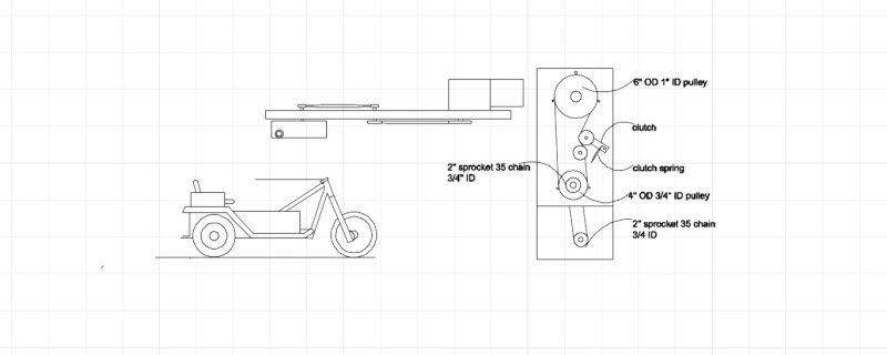 THIS BUILD IS FINISHED: mtd trike..... The Drill Sargent ™ - Page 2 Trike10