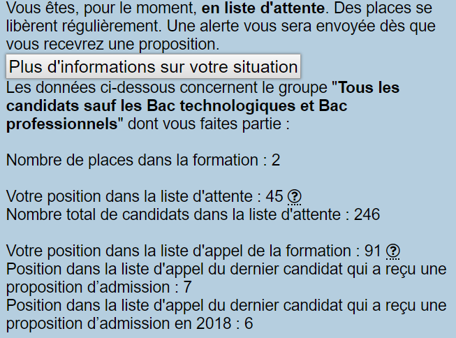 Parcoursup 2019 : conditions pour participer à la procédure complémentaire 2019-017