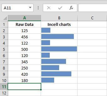 excel - Create In-cell bar charts in Excel Incell10