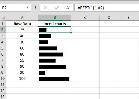 excel - Create In-cell bar charts in Excel Incell11