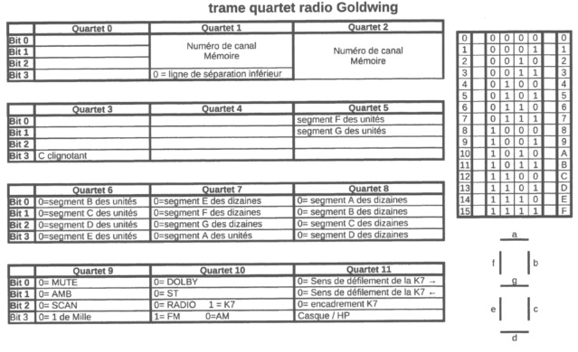Nouvel écran lcd pour GL1500  - Page 2 Radio10