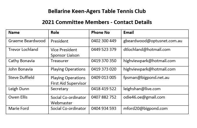 2021 Committee Members 2021_c12
