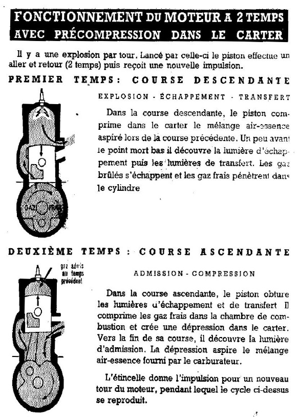 Moteur p55 qui souffle au lieu d'aspirer le mélange - Page 2 Mot_2t10