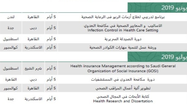 # دورات # الشئون # الصحيه 112