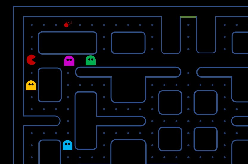 Pacman on PowerPoint 410