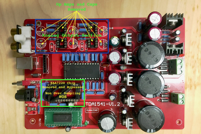 Le DAC TDA1541A de JE Labs Dacboa11