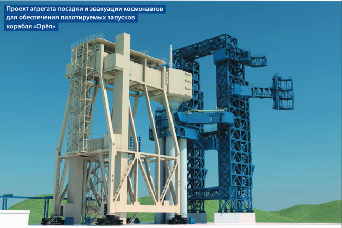 Russian Launch Vehicles and their Spacecraft: Thoughts & News - Page 20 Oryol110