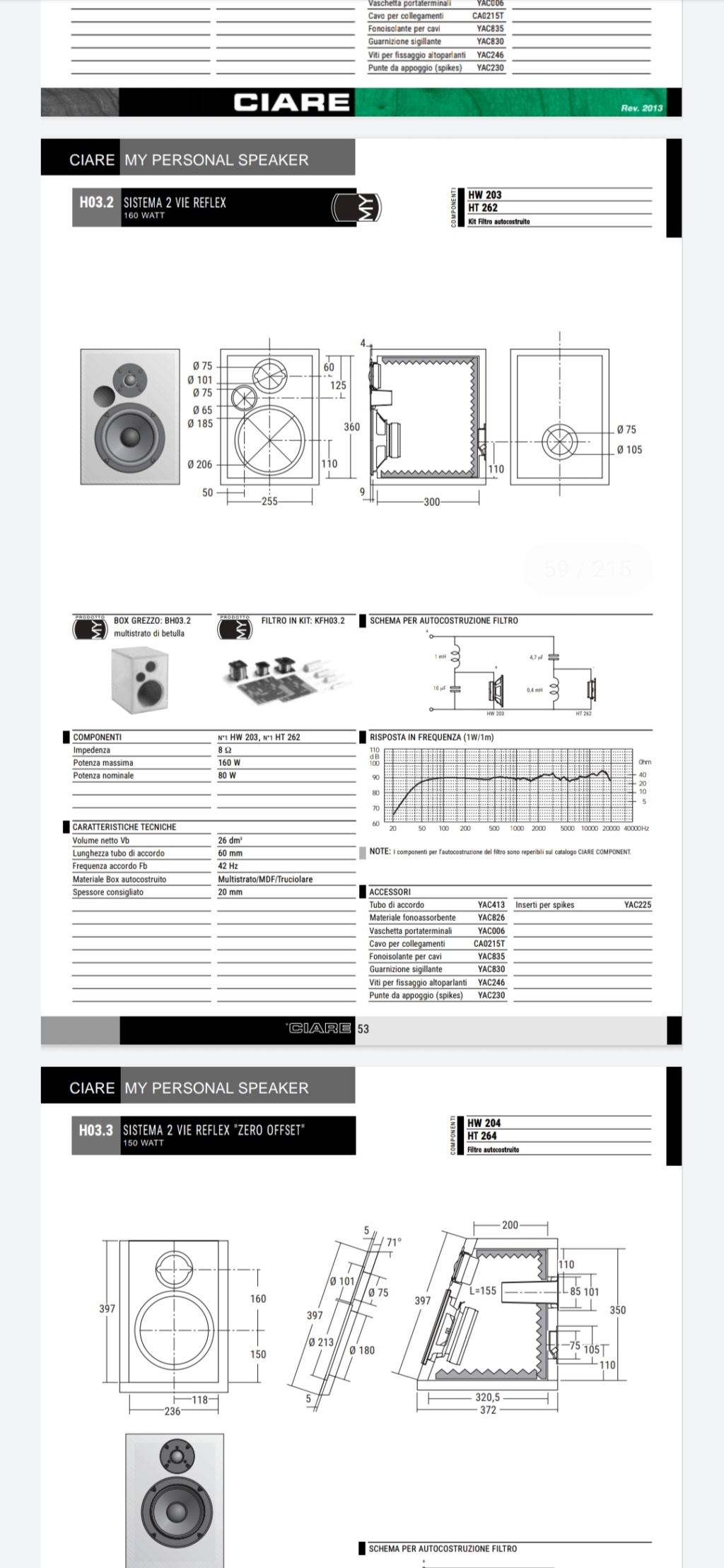 Consiglio scelta casse passive  2020_011