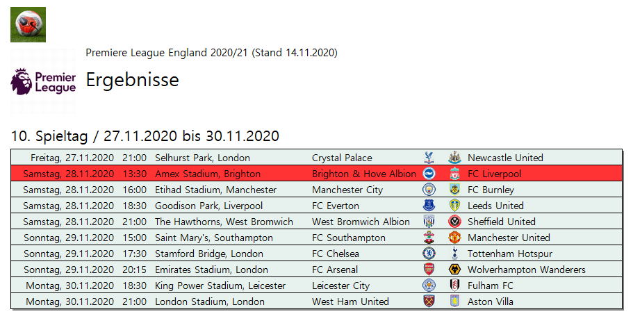 England » Premier League 2020/21 » 10. Spieltag » Brighton & Hove Albion - FC Liverpool Rresul11