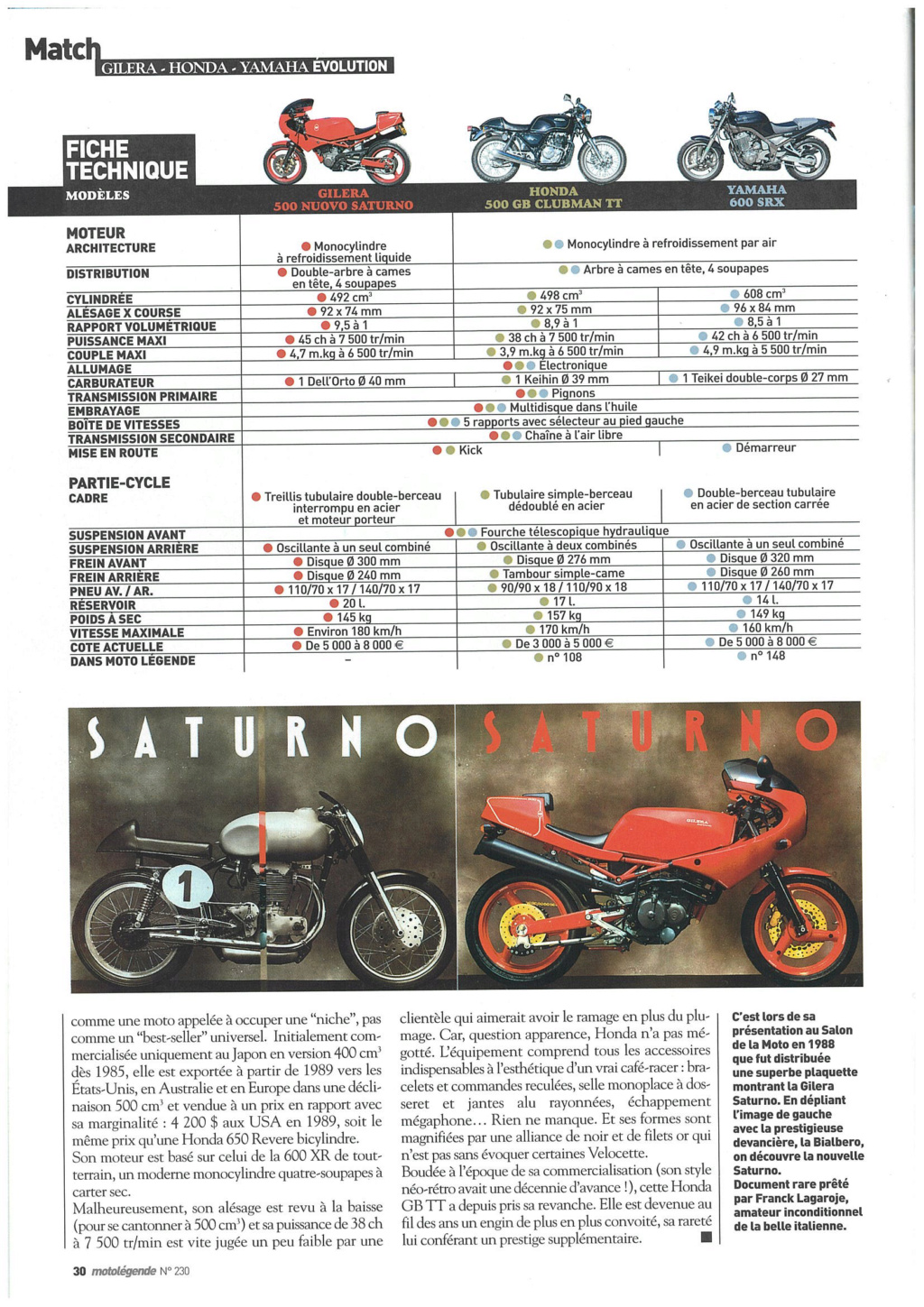 comparatif Saturno-GB500-SRX Ml230-18