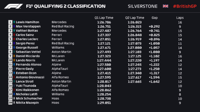 Briefing - Debriefing GP F1 2021 - Page 8 E6b4n_10