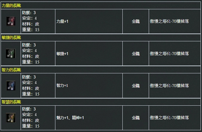 鞋子 獲取及進階方法 1_ozuz10