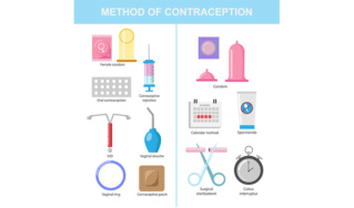 Résumé sur la contraception  Adobes11