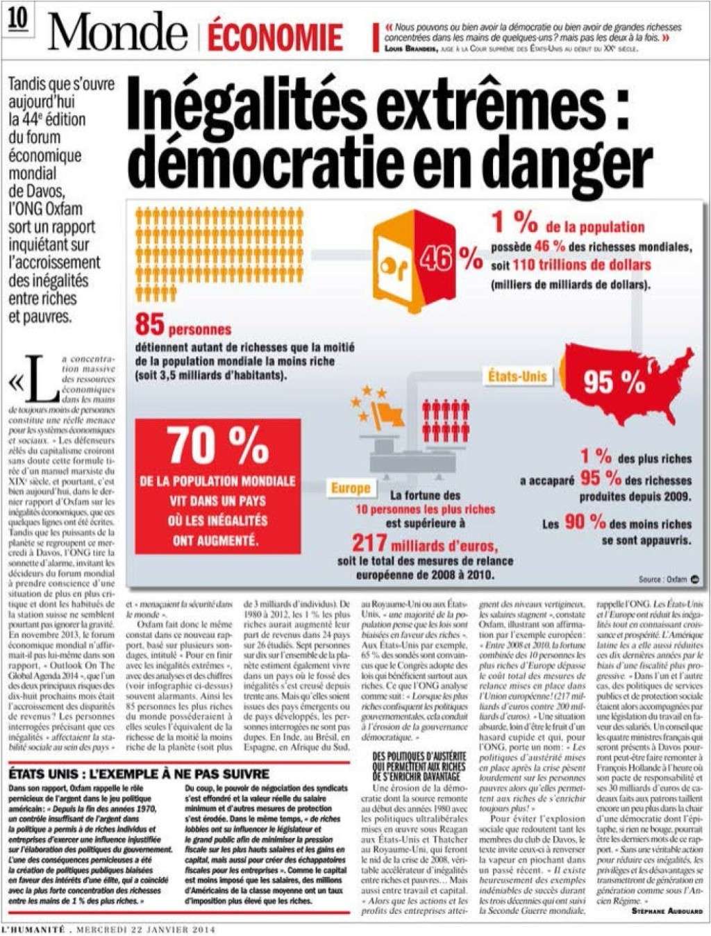 Inégalités : 1% des plus riches détiennent près de la moitié des richesses mondiales + Inégalités extrêmes : démocratie en danger (Humanité) Inagal10