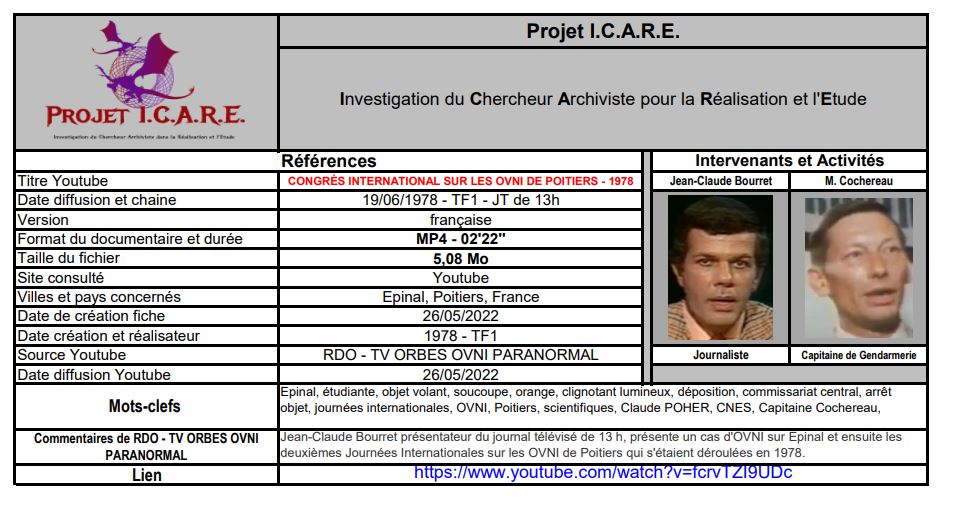 Fiches du Projet ICARE par Jean-Claude LEROY - Page 2 Icare414