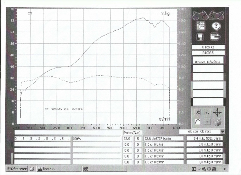 R100RT de 50 chevaux au banc... Pourquoi? Courbe11