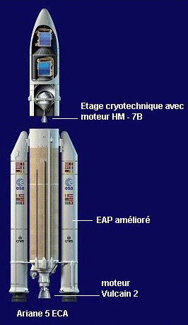 Lancement Ariane 5 ECA VA217 / ABS 2 & ATHENA FIDUS- 6 fevrier 2014 Acorch10