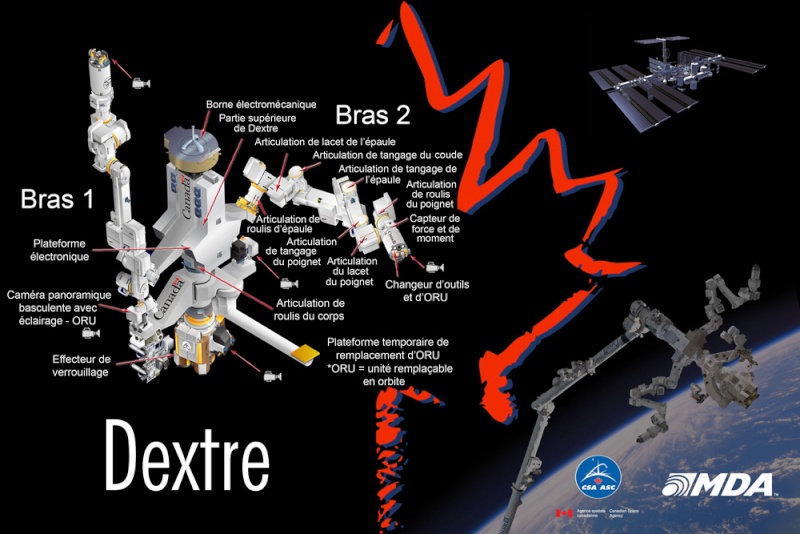 Robotique russe : le SAR-400 à bord de l'ISS en 2014 ? Dextre10