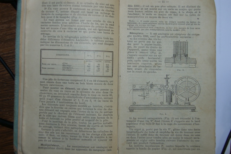 Les télégraphes et télégraphistes militaires français 1870-1930 Sh107325