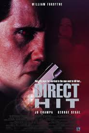 Direct Hit Index55