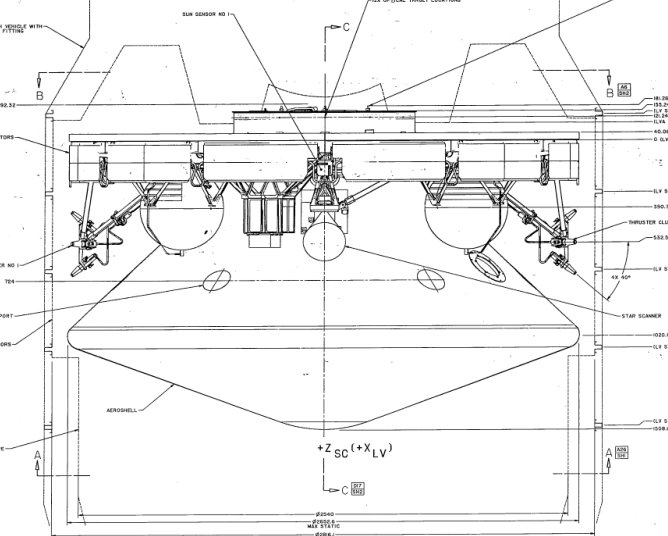 ExoMars - NET 2028 - Préparation de la mission (Rosalind Franklin) Image111
