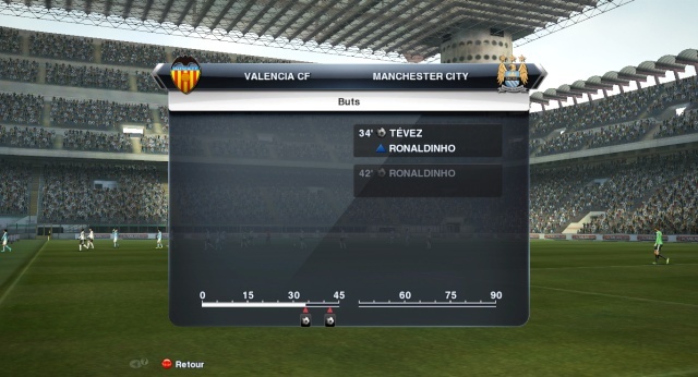 Valence 0-2 Manchester City Buts43