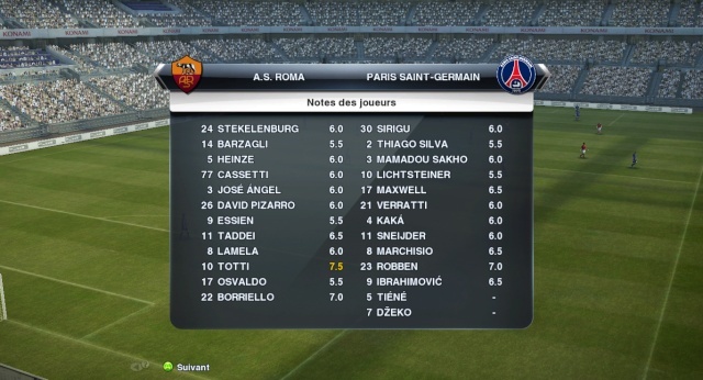 AS Rome 1-1 Paris-Saint-Germain Notes68