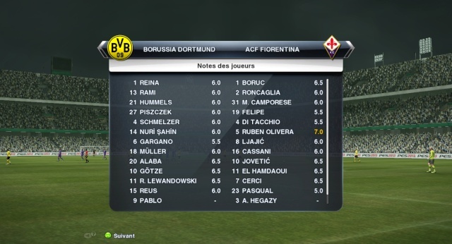 Borussia Dortmund 0-2 Fiorentina (2ème match) Notes76