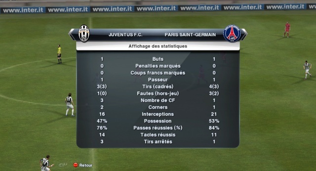 Juventus 1-1 PSG (2e match) Stats78