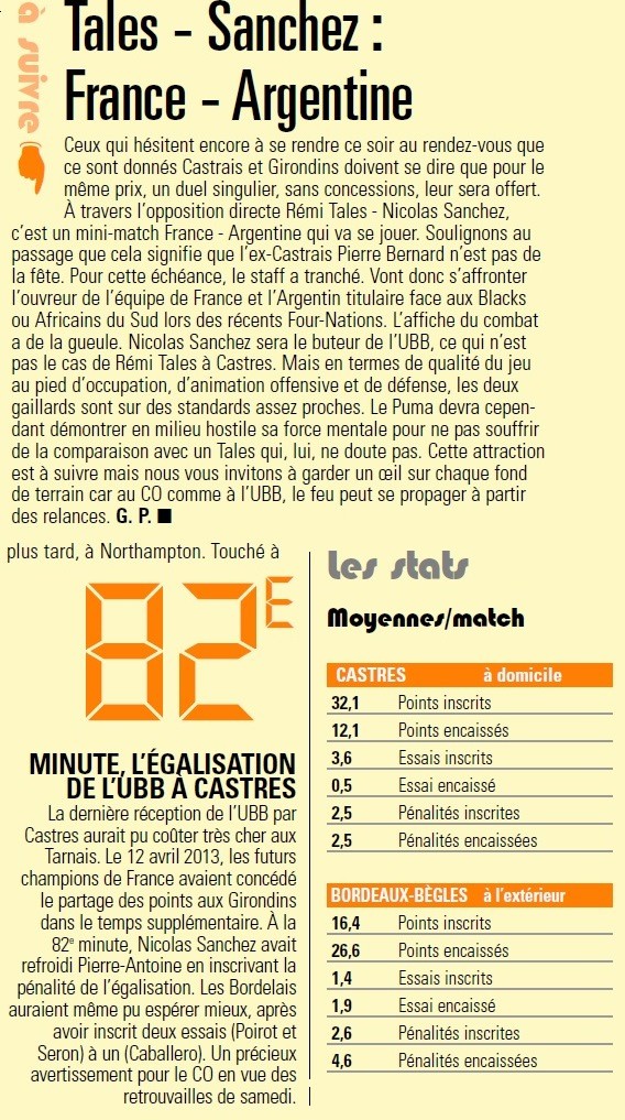 TOP 14 - 16ème journée : Castres Olympique / UBB - Page 2 Sans_t74