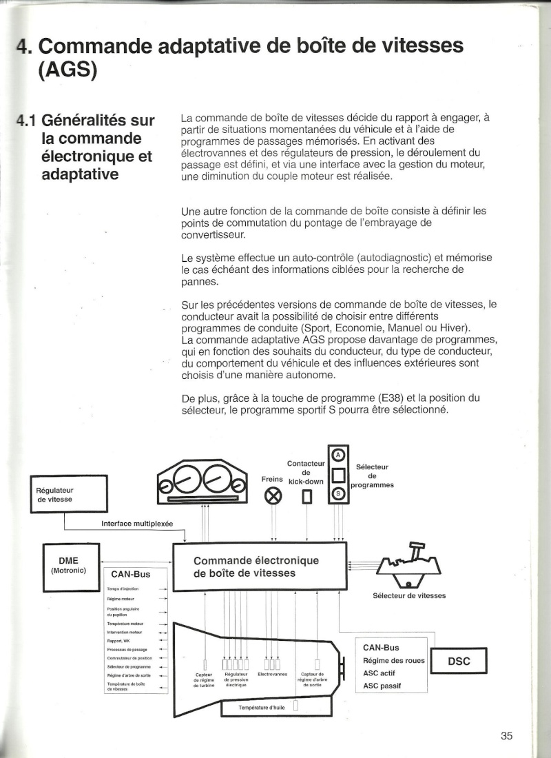 [ BMW E36 325 TDS M51 an 1993 ] moteur manque puissance dans les cotes (résolu) 24_bva11