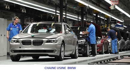 La Passion pour Bmw ! Usine_10